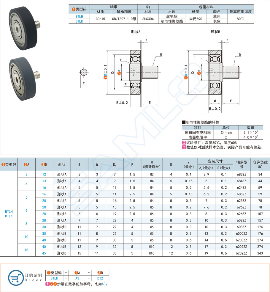聚氨酯成形軸承一般都是用在什么地方 聚氨酯成形軸承一般都是用在什么地方