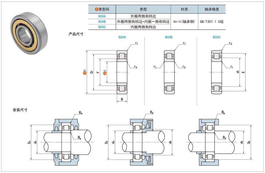 圓柱滾子軸承常見故障問題