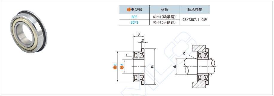 法蘭深溝球軸承在農(nóng)業(yè)機械中的應(yīng)用