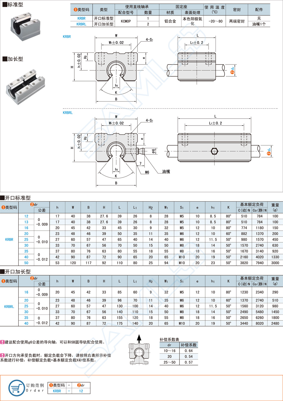 開(kāi)放型帶座直線軸承的規(guī)格型號(hào)選擇 開(kāi)放型帶座直線軸承的規(guī)格型號(hào)選擇
