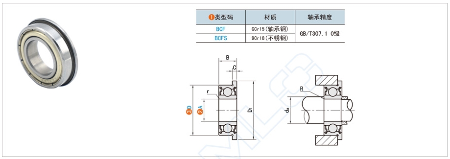 法蘭深溝球軸承的潤滑效果怎么樣