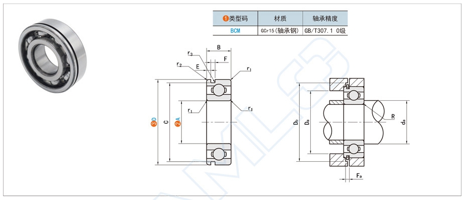 汽車變速箱怎么選配合適的深溝球軸承