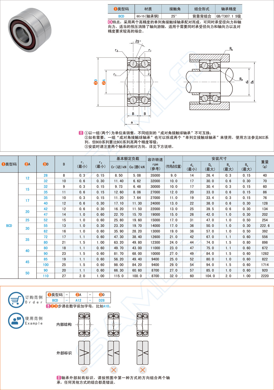 雙列角接觸球軸承型號(hào)規(guī)格大全 雙列角接觸球軸承型號(hào)規(guī)格大全
