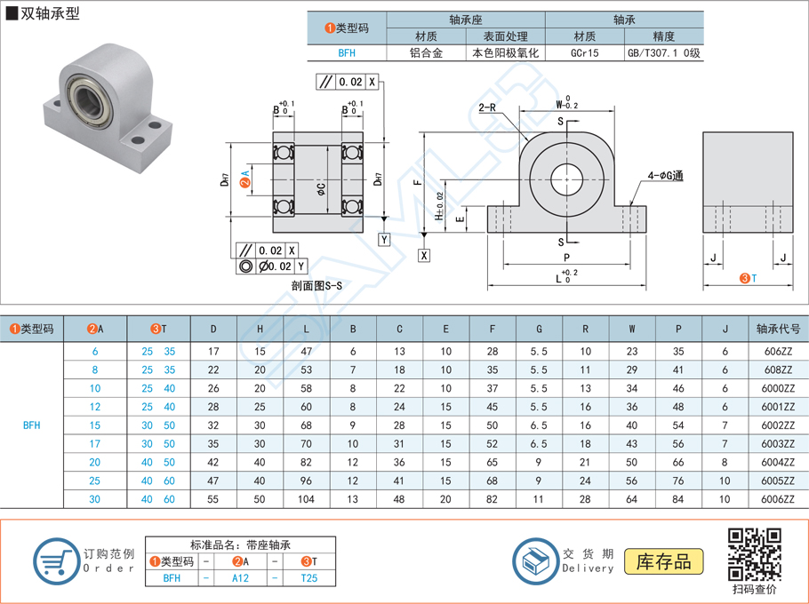 帶座軸承的維護(hù)成本都有哪些