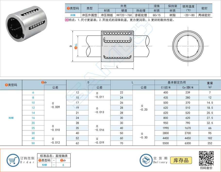 沖壓外圈型直線軸承在自動(dòng)包裝機(jī)的應(yīng)用方案 沖壓外圈型直線軸承在自動(dòng)包裝機(jī)的應(yīng)用方案