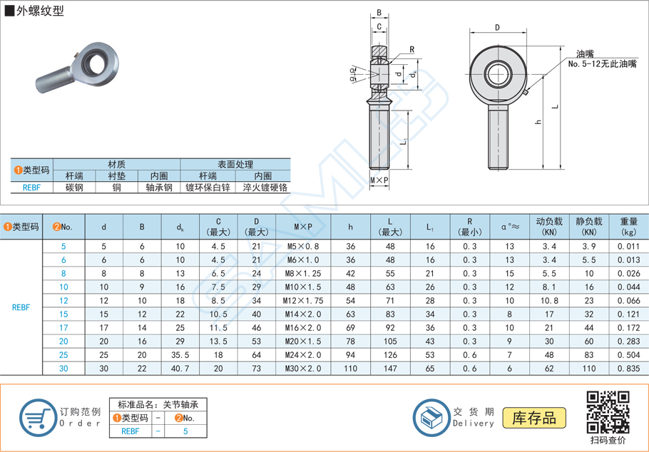 如何計(jì)算桿端軸承的預(yù)緊力 如何計(jì)算桿端軸承的預(yù)緊力