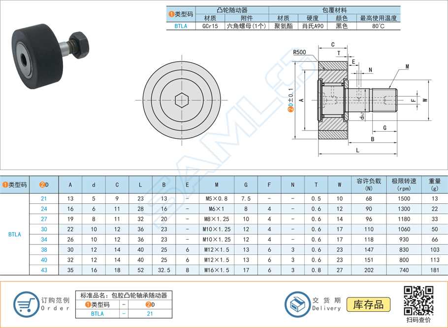 凸輪軸承隨動器的是市場價格是多少錢一個