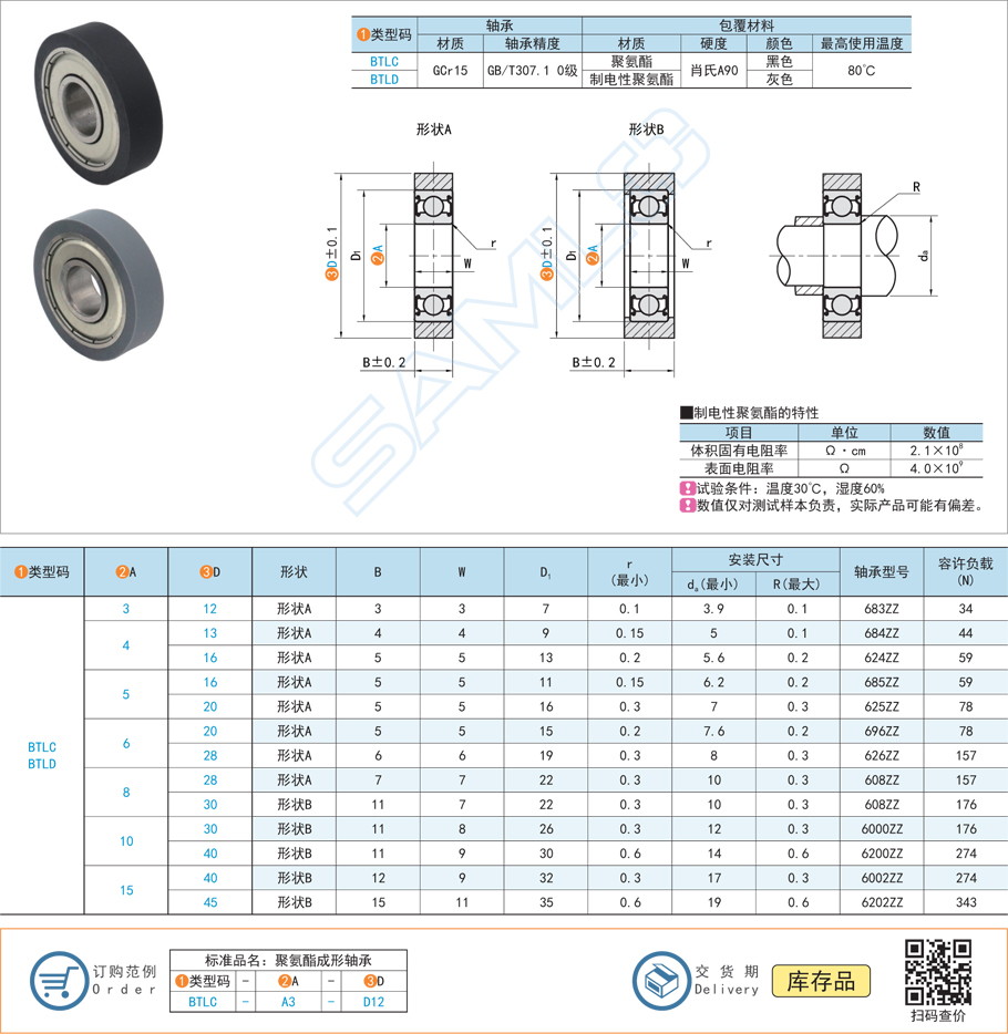 聚氨酯成形軸承的耐疲勞性能如何
