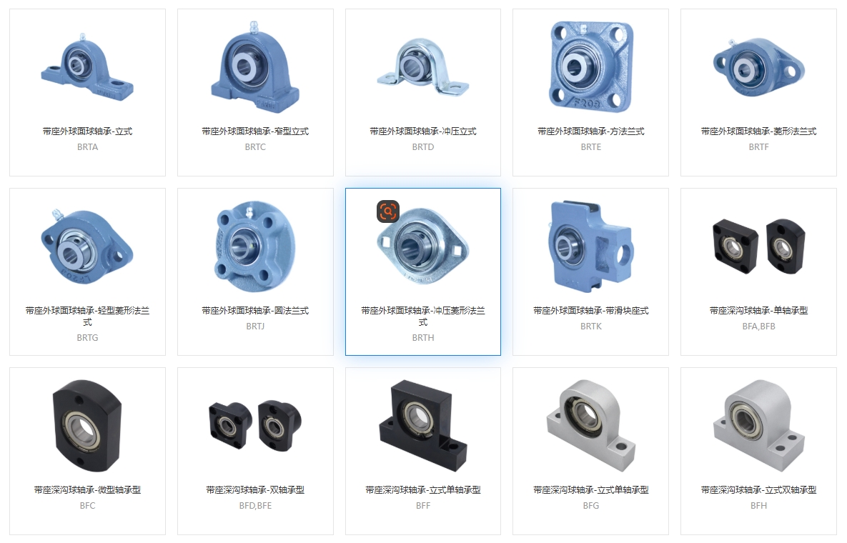 軸承在低溫(-30℃)如何潤滑