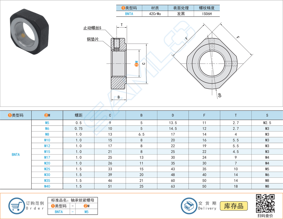 軸承鎖緊螺母的定義