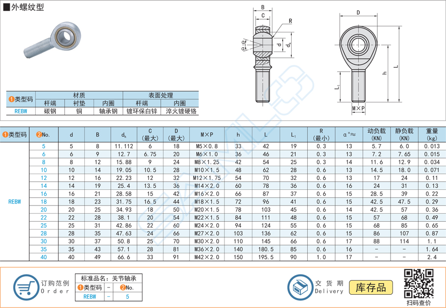 桿端關節(jié)軸承壽命評估方法