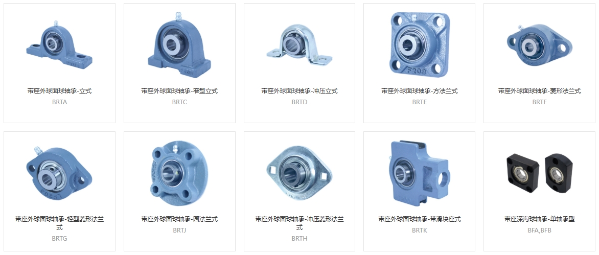 帶座軸承，腐蝕環(huán)境，軸承