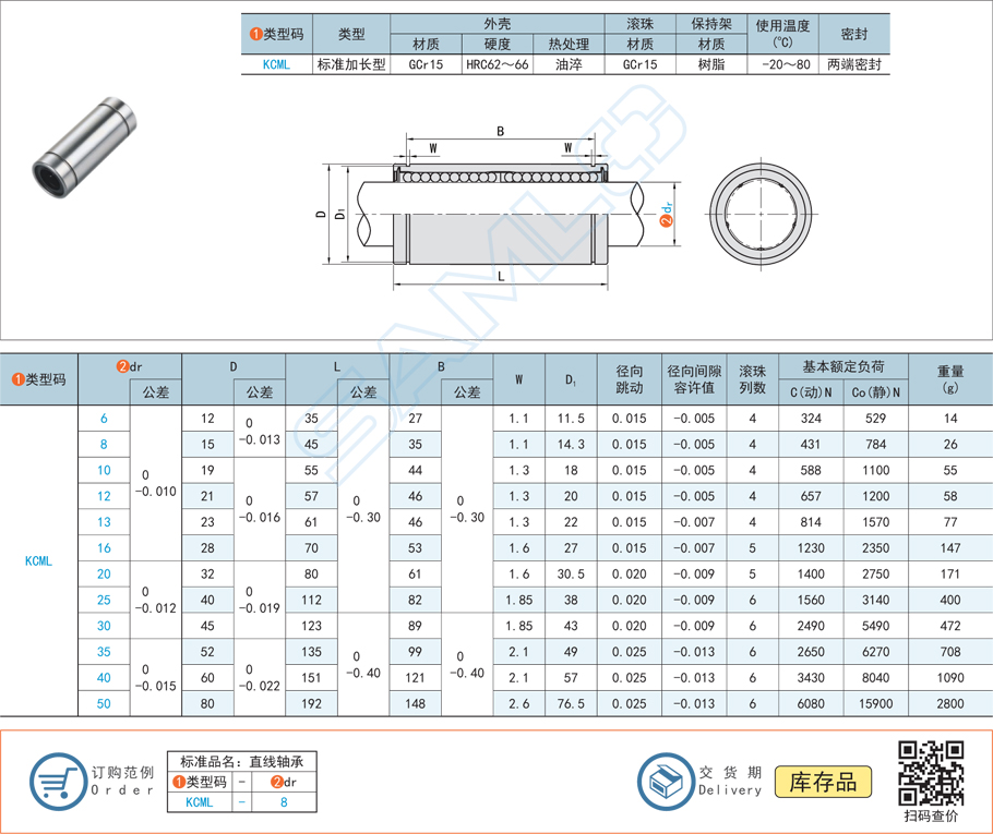直線軸承噪音，軸承頻率異常，軸承噪音