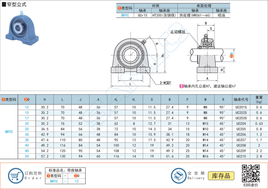 帶座軸承能否替代滑動軸承
