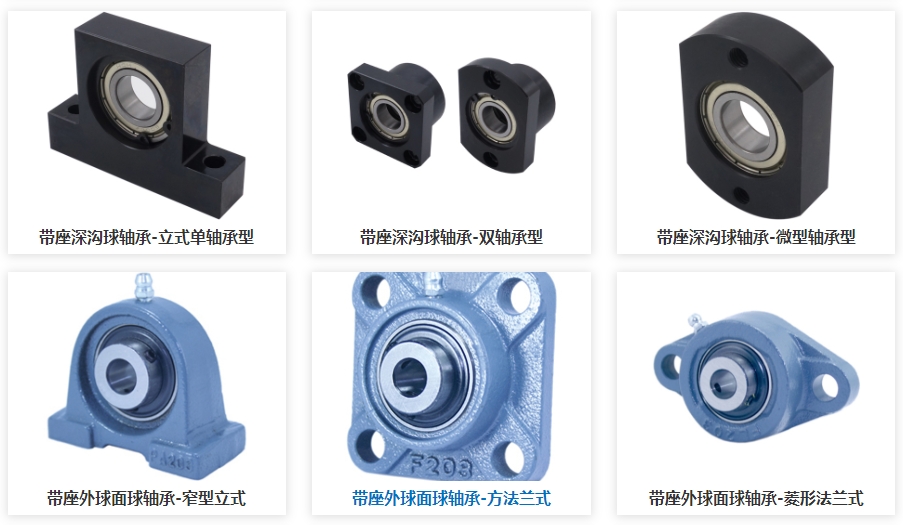 帶座軸承，軸承加工精度，軸承等級(jí)