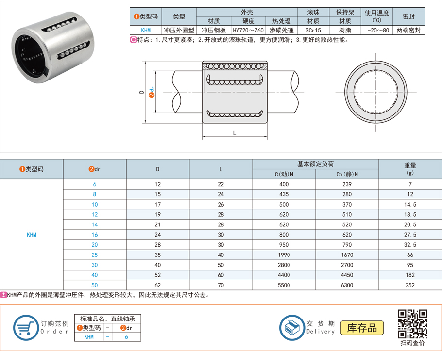 直線軸承游隙，軸承游隙過大
