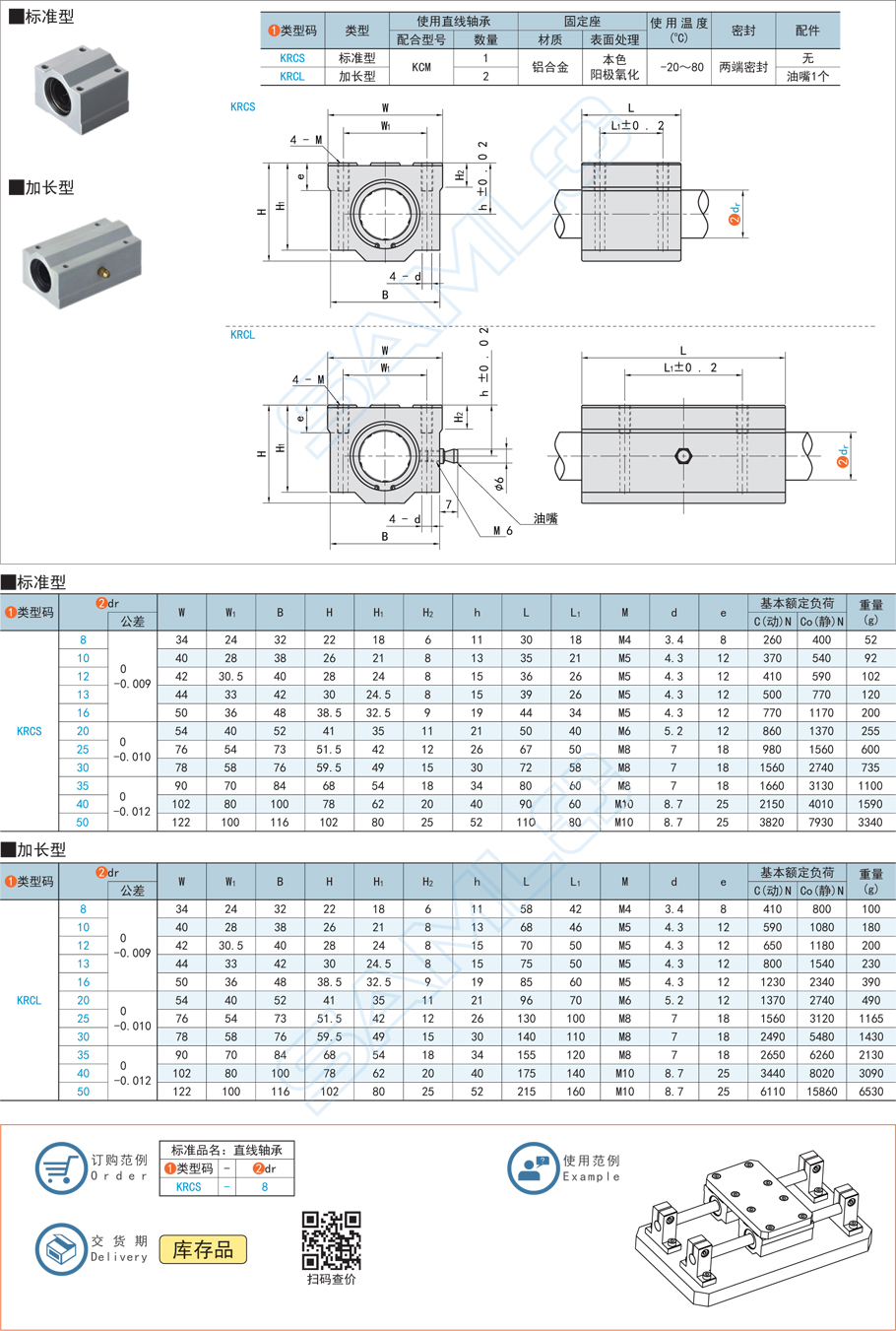 直線軸承潤滑，軸承潤滑脂，軸承加注潤滑